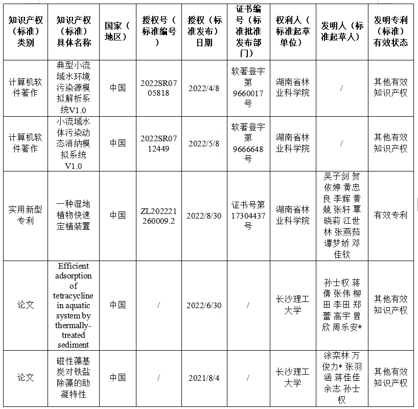 企業(yè)微信截圖_88.png